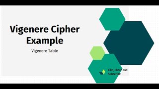 Vigenere Cipher Example using Vigenere Table Method [upl. by Hirz]