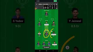 IND vs SL DREAM11  SL vs IND DREAM 11 PREDICTION  IND Vs SL TEAM MATCH TODAY [upl. by Anitselec]