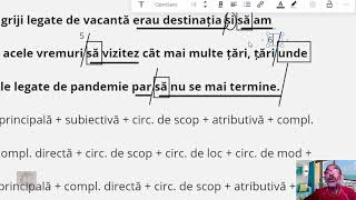 Exercițiul 1 admitere Drept București 2021 [upl. by Atteiluj]