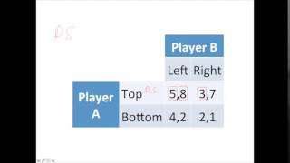 Finding Dominant Strategies amp Maximin Strategies [upl. by Tolmann330]