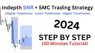 Indepth SNR  SMC Trading Strategy STEP BY STEP TUTORIAL 2024 [upl. by Aihk]