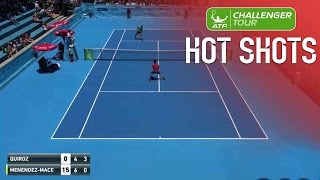 Quiroz Goes Between The Legs For Leon Challenger Final Hot Shot 2017 [upl. by Gnni]