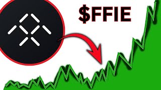 FFIE Stock Faraday Future stock FFIE STOCK PREDICTIONS FFIE STOCK Analysis ffie stock news today [upl. by Starinsky]