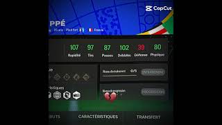 Mbappé stats vs Blanc stats [upl. by Gnagflow]