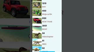 Indian bike drivings 3d cheat codes [upl. by Imat973]