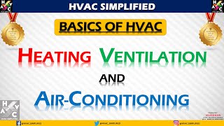 HVAC Training  Heating Ventilation amp Air Conditioning [upl. by Viv525]