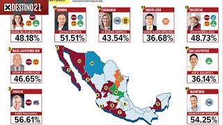 Elecciones 2021 Así avanzan los resultados en estados y diputaciones federales [upl. by Erik]