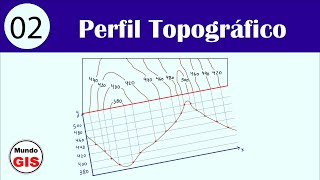 2 Perfil Topográfico  Curvas de Nivel [upl. by Dadivitan]