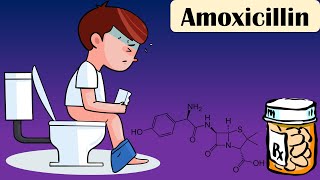 Amoxicillin  Uses Indications Mechanism Of Action Adverse Side Effects And Contraindications [upl. by Kironde]