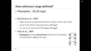 20231114 phenytoinampvalproic acid 療劑監測討論會 [upl. by Parrott537]