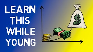 COMPOUND INTEREST explained for beginners 2023 including rule of 72 🚀 [upl. by Carlen]