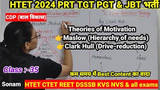 Motivation theories  अभिप्रेरणा सिद्धान्त  Maslow amp Clark theory of motivation  CDP psychology [upl. by Jenelle]