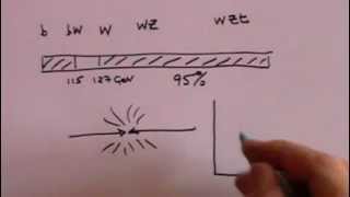 El LHC descubre el bosón de Higgs Informe Semanal TVE 140712 [upl. by Eyot23]