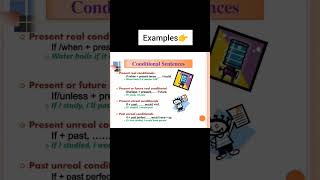 Conditionals Explained Types and Examples in English Grammar  5 types of conditionals explained [upl. by Essyla]