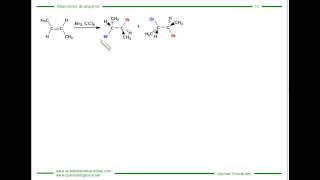 Halogenación de Alquenos reacción de alquenos con cloro y bromo [upl. by Asselem]