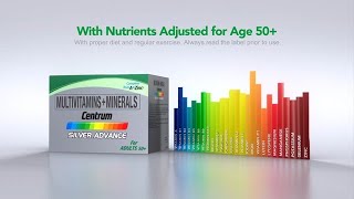 At age 50 take MultivitaminsMinerals Centrum Silver Advance [upl. by Mountford]