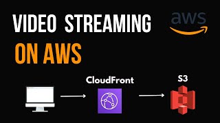 Build a Video Streaming Service on AWS S3  CloudFront [upl. by Artemed]