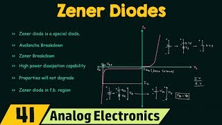 Introduction to Zener Diodes [upl. by Anihpesoj]