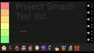 Project smash tier list part two [upl. by Adnuahsal910]