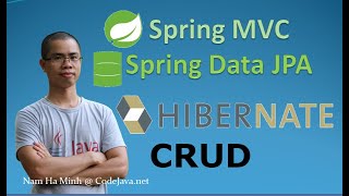 Spring MVC  Spring Data JPA  Hibernate  CRUD Sample Project [upl. by Frodina]