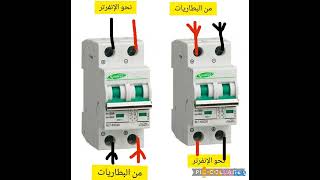 DC circuit breaker installation for solar inverters [upl. by Elconin]