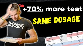 How my testosterone levels increased over the years on the same dosage [upl. by Elik]