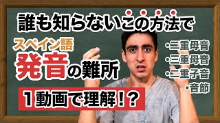 『音節』【基礎】なぜこの方法を使わないの？超簡単に二重母音、三重母音、二重子音、音節を学んでスペイン語の発音を向上する！ [upl. by Leen]