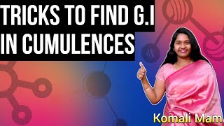 Tricks to find GI in Cumulenes  Komali Mam [upl. by Kcin]