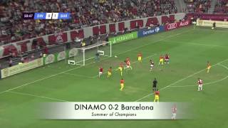 Summer of Champions  DINAMO 02 Barcelona HD  1080p [upl. by Meadow]