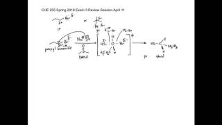 SN2 Arrow Pushing Tutorial and Reaction Coordinate Diagram [upl. by Thgiled729]