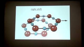 Gerald Pollack Electrically Structured Water Part 1  EU2013 [upl. by Anoik]