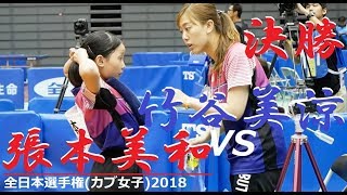 Miwa Harimoto 張本美和 vs 竹谷美涼  カブ女子 決勝  全日本選手権2018 [upl. by Hyatt]