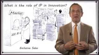 What is the role of Intellectual Property in Innovation [upl. by Akvir95]