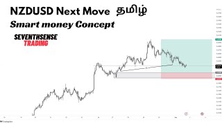 NZDUSD Next Move தமிழ் Smart Money Concept தமிழ் Seventh Sense Trading [upl. by Yltsew]