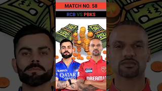 Ipl match rcb vs pbks caiptan and voice caiptan cricket ipl matchprediction viral shorts [upl. by Niela]