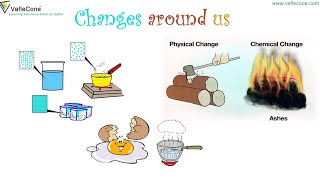 Changes around us l Science class 5 l reversible and irreversible changes vaflecone [upl. by Suirada]