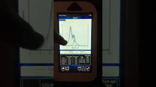 Monocyte isolation purity check [upl. by Stephi]