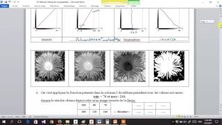 Exercice fonctions dhistogramme [upl. by Spatz]