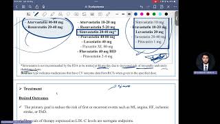 Dyslipidemia part 2 HU [upl. by Nelra315]