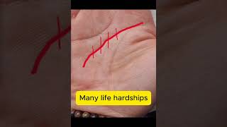 Many life hardships shorts astrology [upl. by Maillil95]