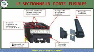 Sectionneur porte fusibleCours simple [upl. by Aisital]