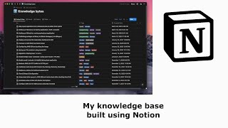 A developer knowledge base setup in Notion  Productivity [upl. by Judith]