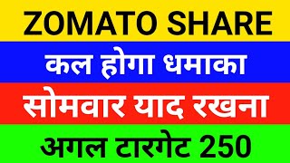 🔴Zomato share news today  Zomato stock analysis  Zomato share Target tomorrow [upl. by Hapte]