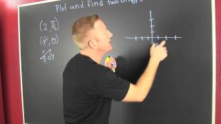 Development of Polar Coordinates and three Examples Plotting points [upl. by Enyawal]