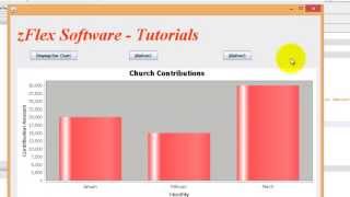 NetBeans BarChart using JFreeCharts for JPANEL [upl. by Yerahcaz]