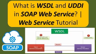 What is WSDL and UDDI in SOAP Web Service  Web Service Tutorial [upl. by Silado909]