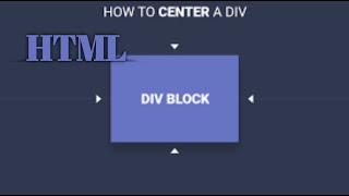 The Division Classes Explained  How Do Classes Work  Division Gameplay [upl. by Novyert664]