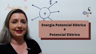 Energia Potencial Elétrica e Potencial Elétrico [upl. by Leamhsi]