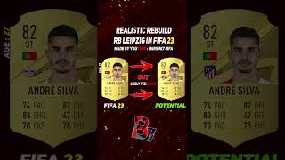 🏆RB LEIPZIG REALISTIC REBUILD ON FIFA 23 CAREER MODE ft GVARDIOL SILVA HAIDARAetc [upl. by Upton]