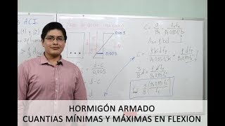 CUANTIA MINIMA Y MAXIMA EN ELEMENTOS DE HORMIGON ARMADO FLEXION [upl. by Alvord539]